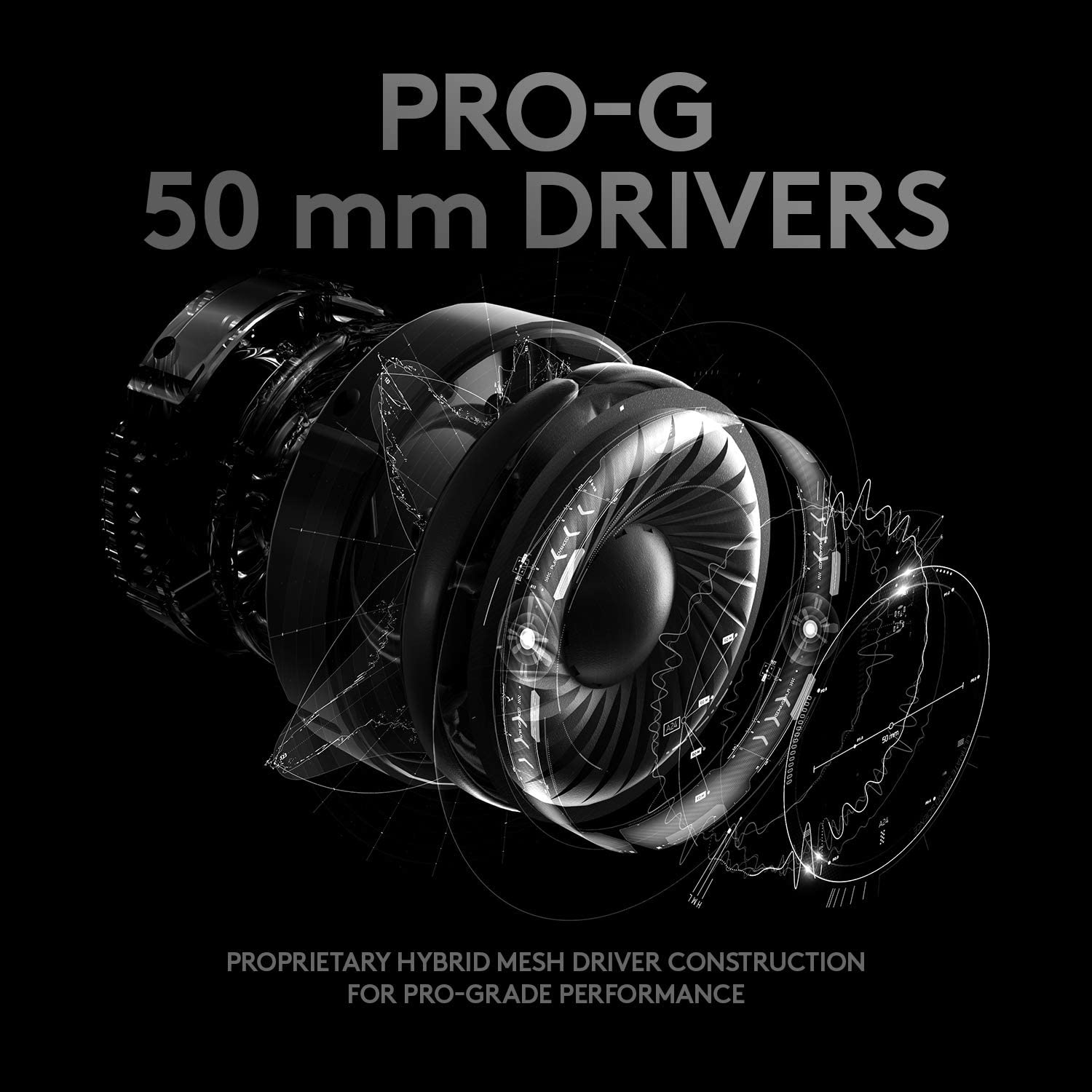 Logitech G PRO X Gaming-Headse – Pc Gaming Editing Bewertung und Preis