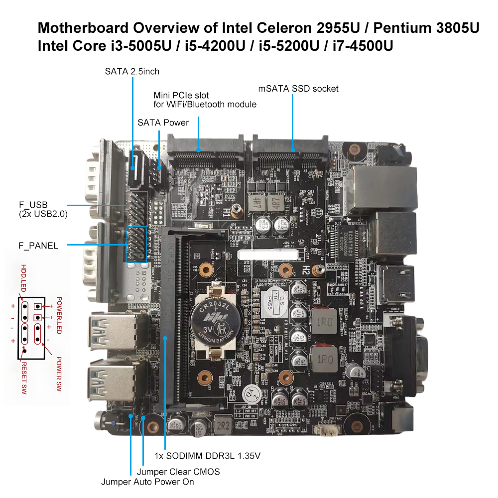 Lüfterloser Mini-PC IPC Intel  – Pc Gaming Nvidia Bewertung und Preis