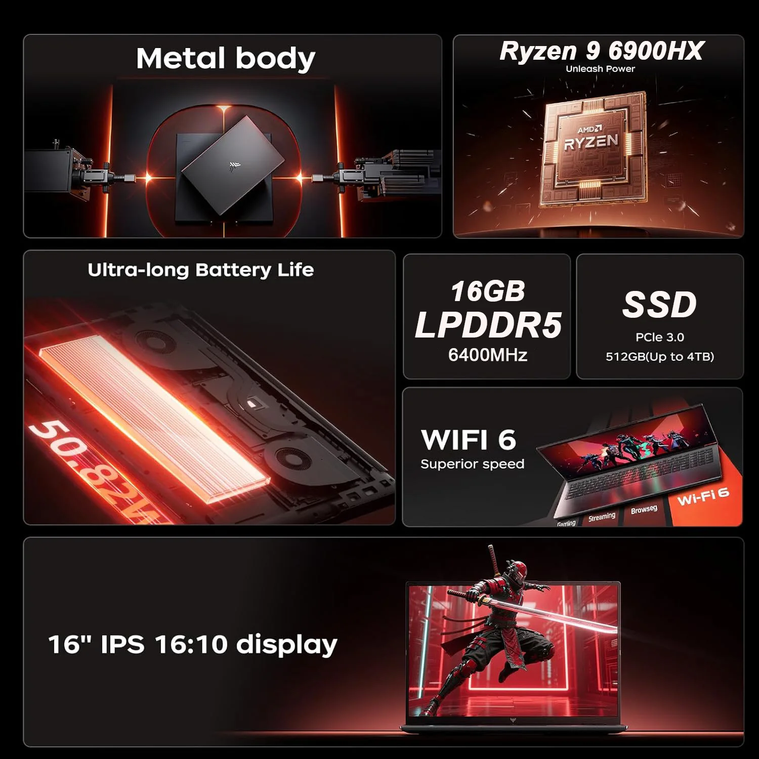 KAMRUI 16-Zoll-Laptop AMD Ryze – Pc Gaming Nvidia Bewertung und Preis