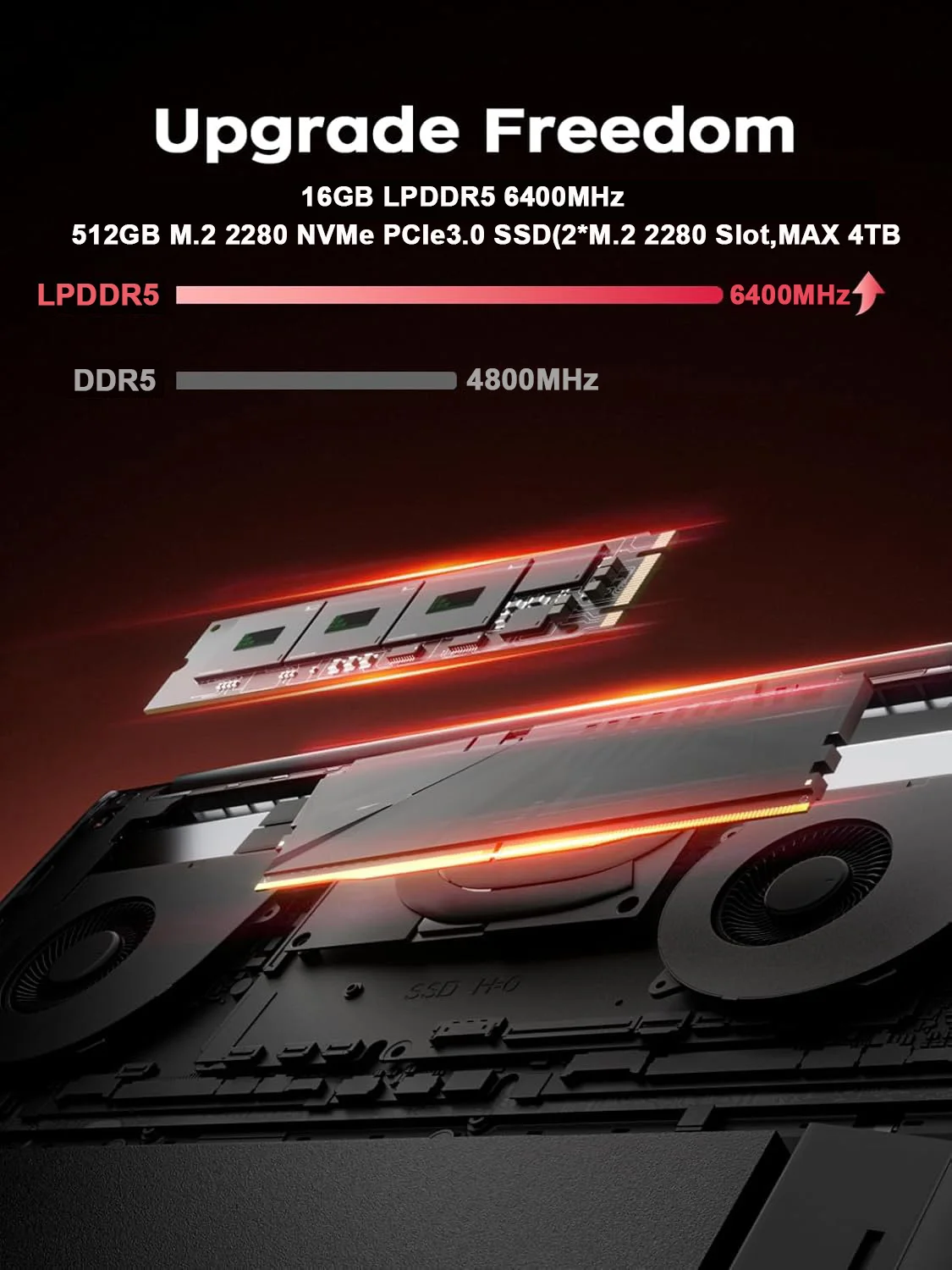 KAMRUI 16-Zoll-Laptop AMD Ryze – Pc Gaming Nvidia Bewertung und Preis