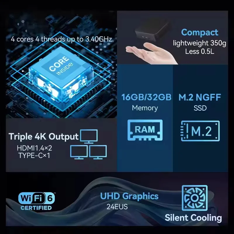 2026 Optimierter Core N150 MIN – Pc Gaming Optimization Bewertung und Preis