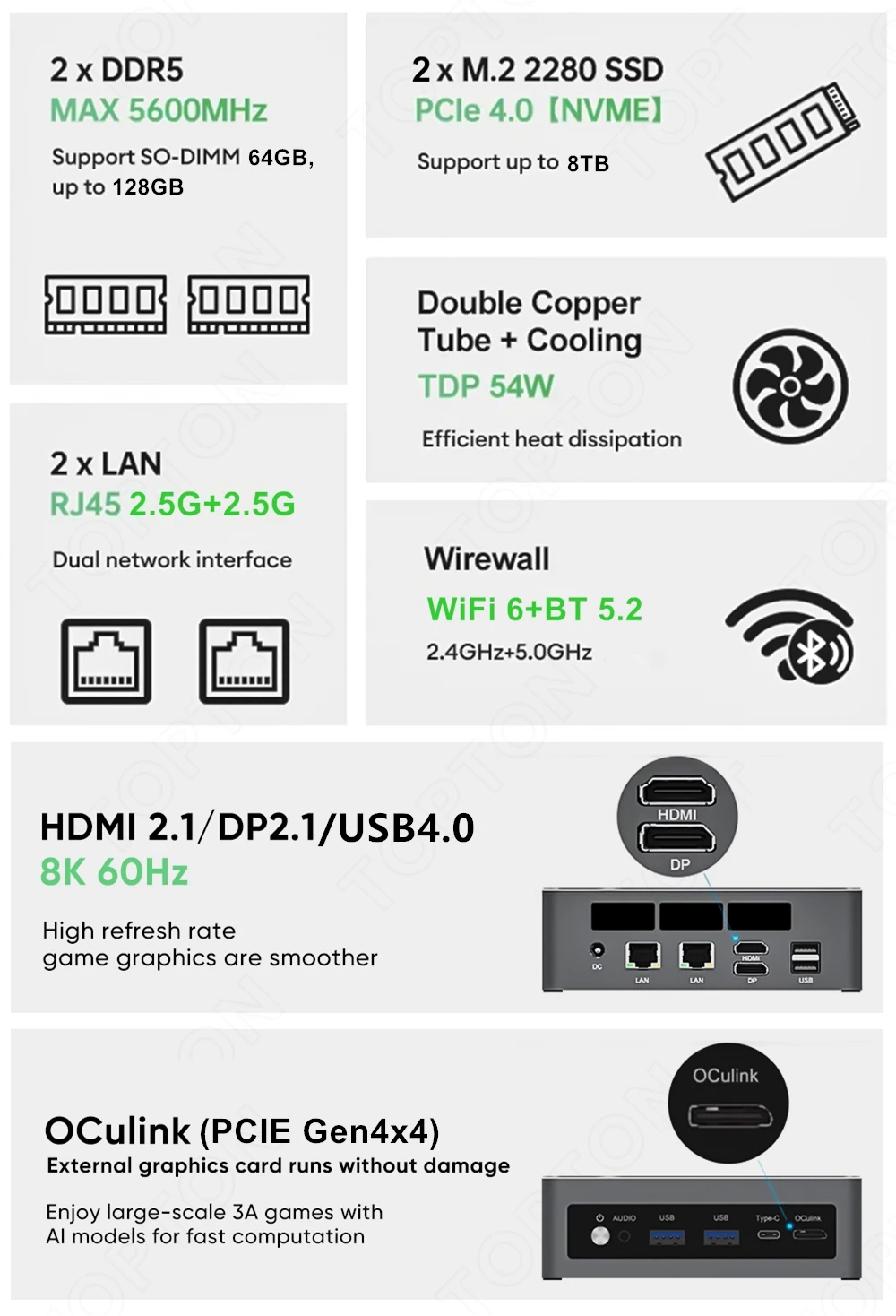 Topton Mini-PC Ryzen 7 7840HS  – Pc Gaming Windows 7 Bewertung und Preis