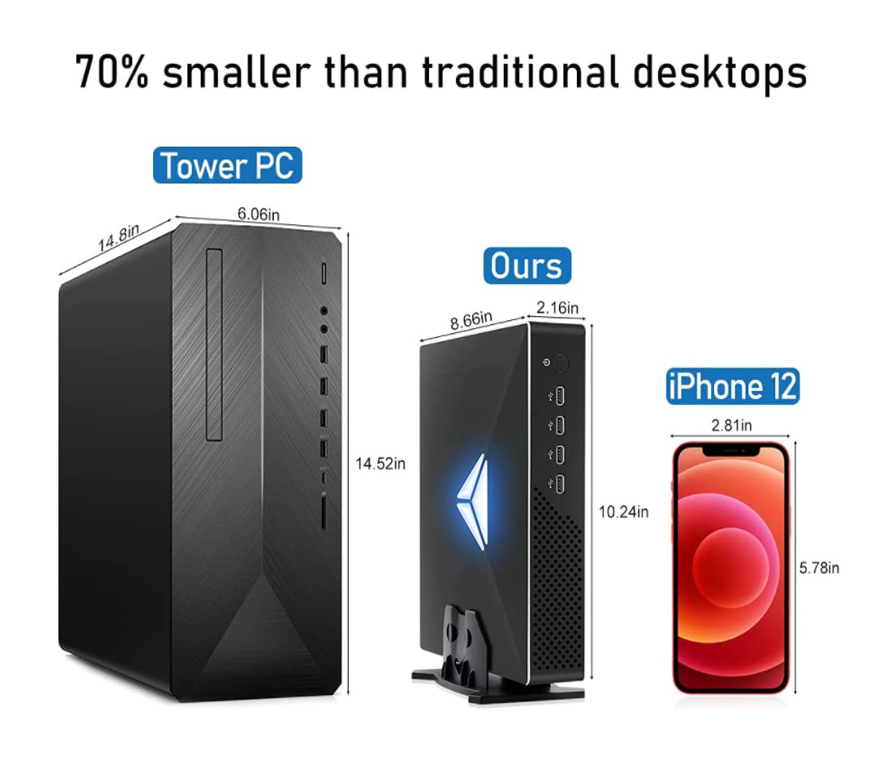 Gaming-Mini-PC der 10. Generat – Pc Gaming Nvidia Bewertung und Preis